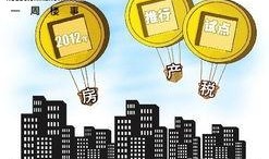 最新房产信息爆料,热门区域房价走势与投资新风向